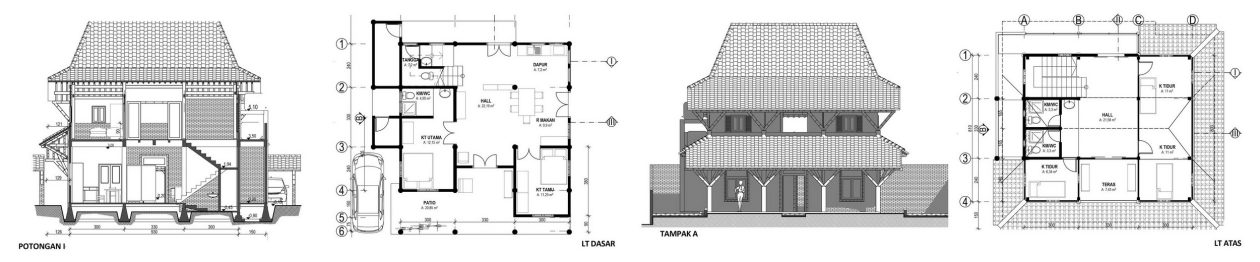 Angan-angan Bangunan Gedung: Dari IMB ke PBG